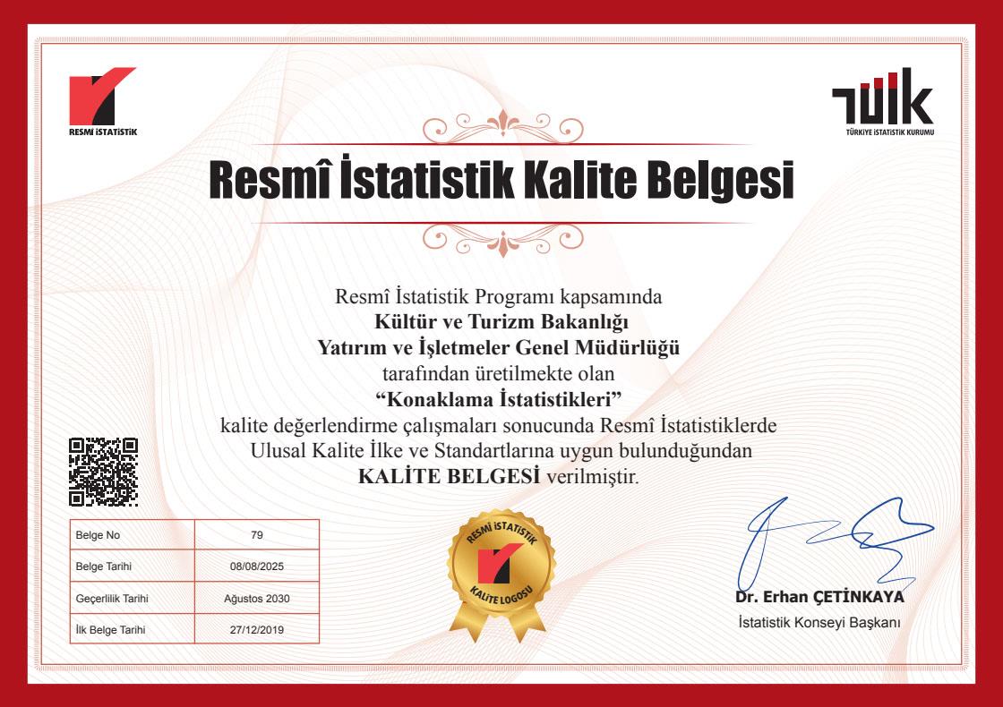 Kalite Konaklama.jpg