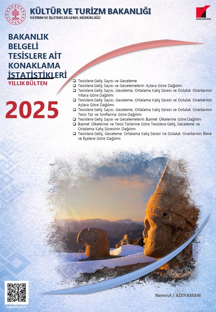 konaklama yıllık 2025 kapak.jpg